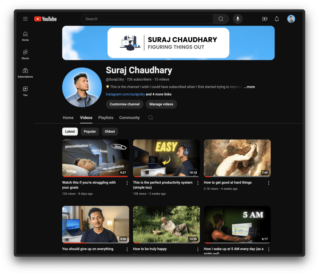 The statistics of my channel "Suraj Chaudhary" as on September 5, 2024